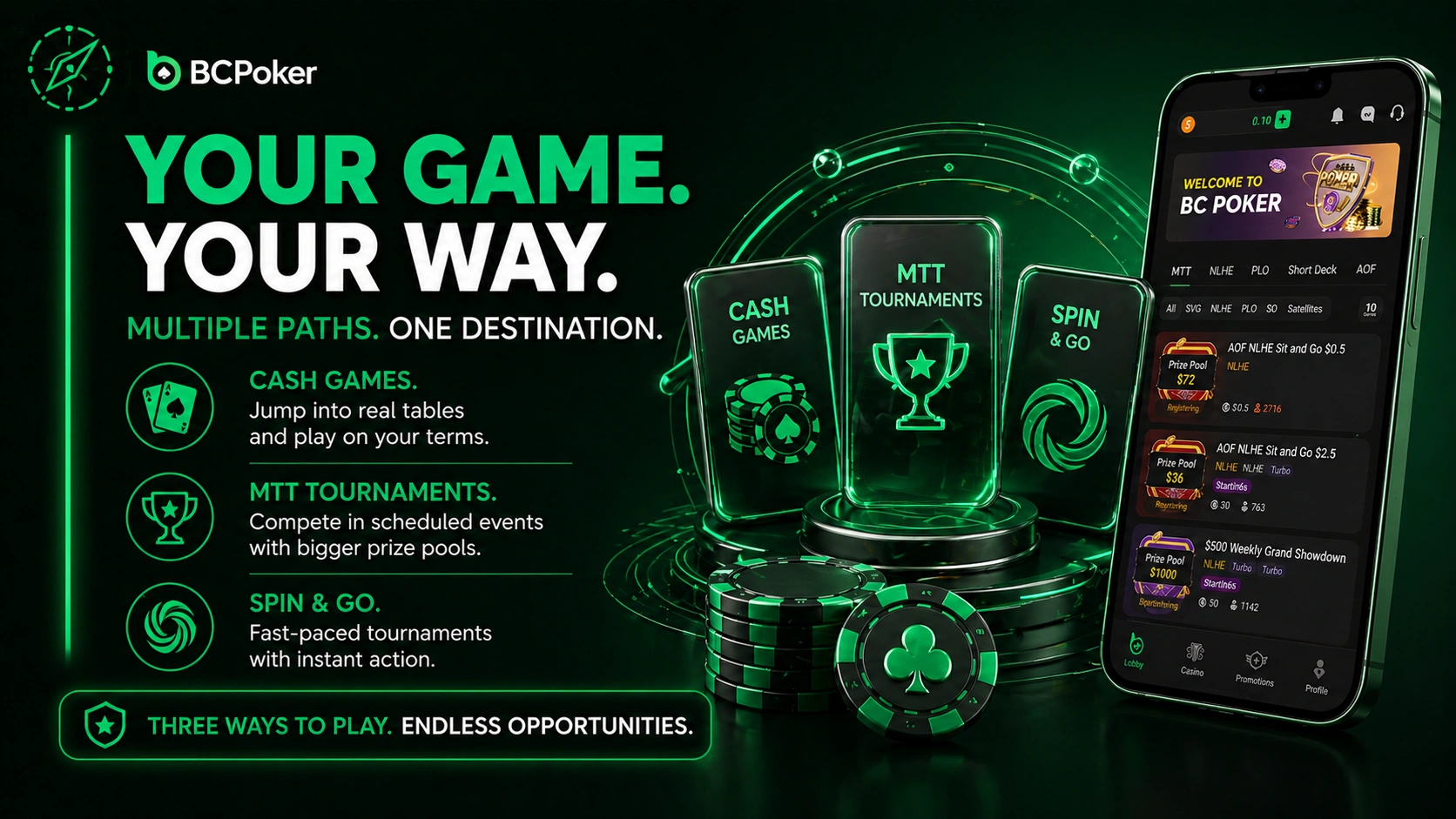 BCPoker game modes Brazil cash games MTT tournaments spin and go mobile poker app features online poker Brazil