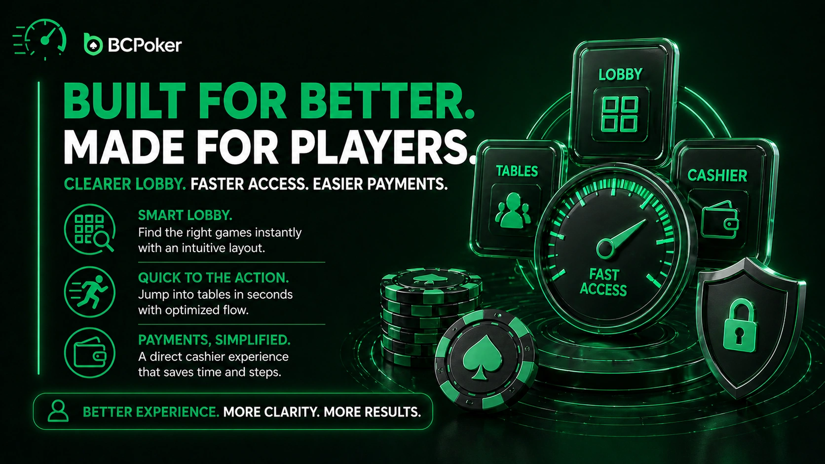 BCPoker lobby experience Brazil smart lobby fast access poker tables cashier payments mobile poker platform Brazil