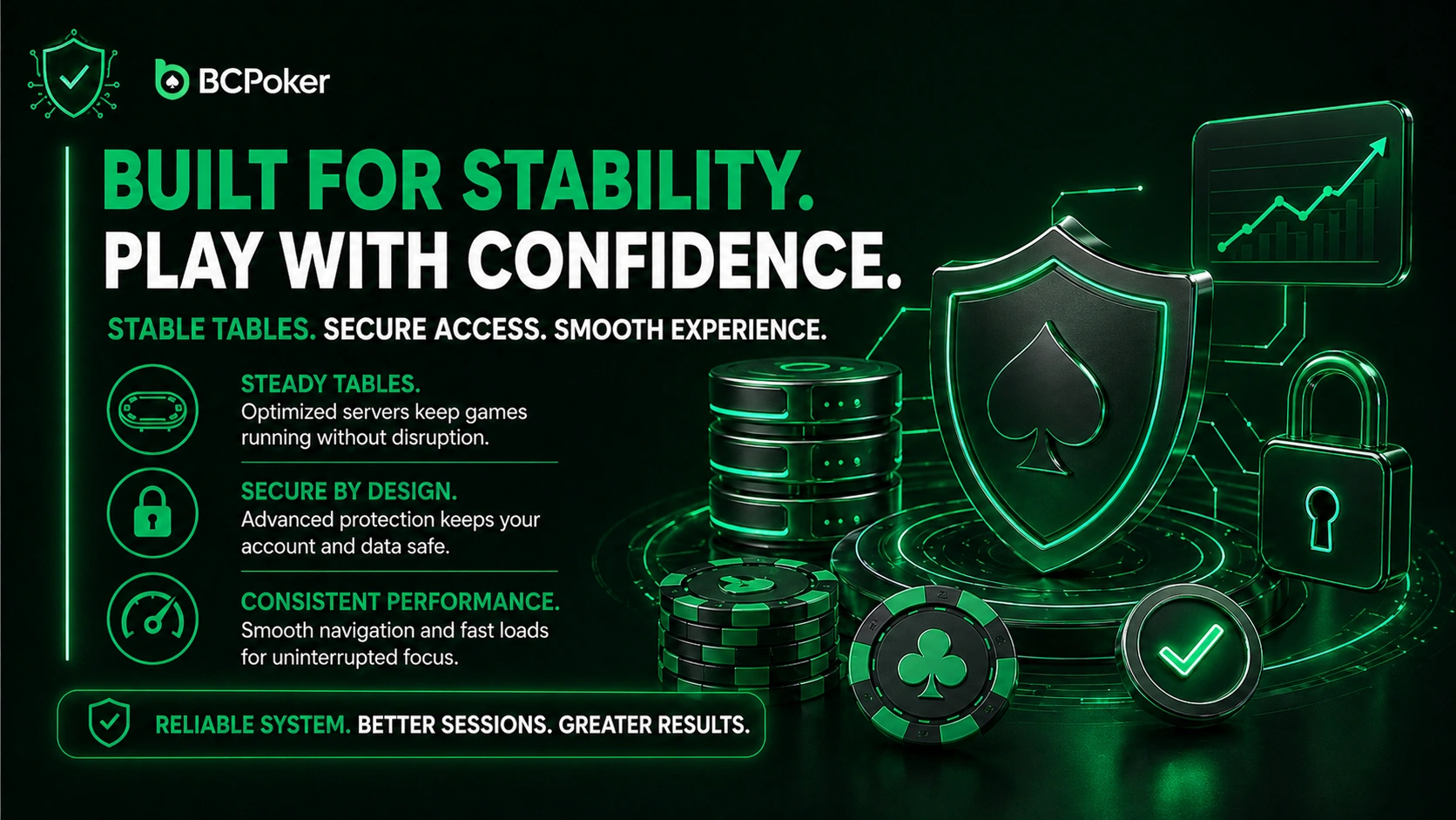 BCPoker stability Brazil secure poker platform stable tables smooth experience reliable online poker Brazil